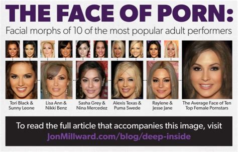 pornstar byface|Pornstar Finder: Find A Porn Star